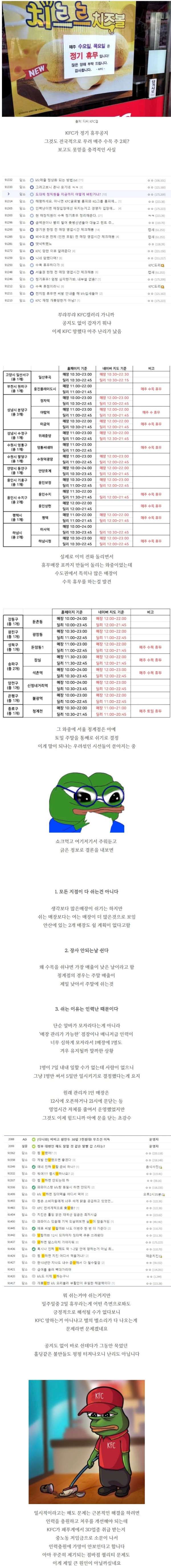 프렌차이즈 최초 정기 휴무 도입